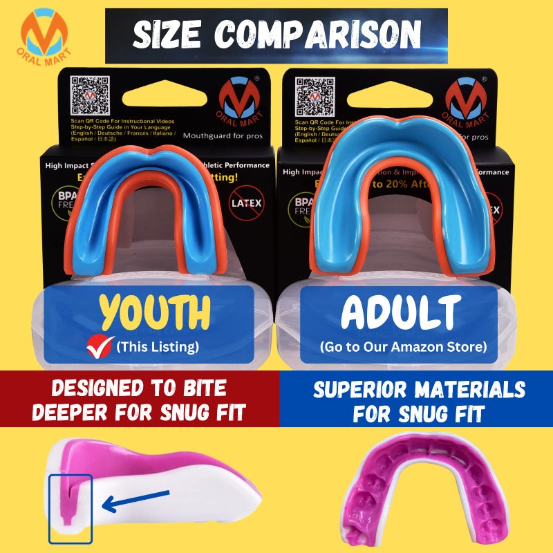 Oral Mart حارس فم أورال مارت برتقالي/أزرق للشباب للأطفال - حارس فم للشباب للكاراتيه، كرة القدم الأمريكية، فنون القتال، التايكوندو، الملاكمة، كرة القدم، الرجبي، BJJ، موياي تاي، كرة القدم، الهوكي - Image 4
